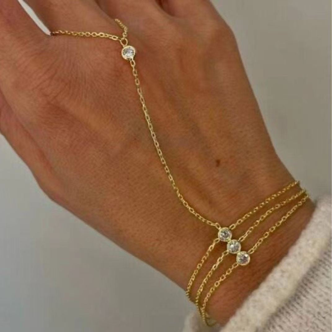 HandChains